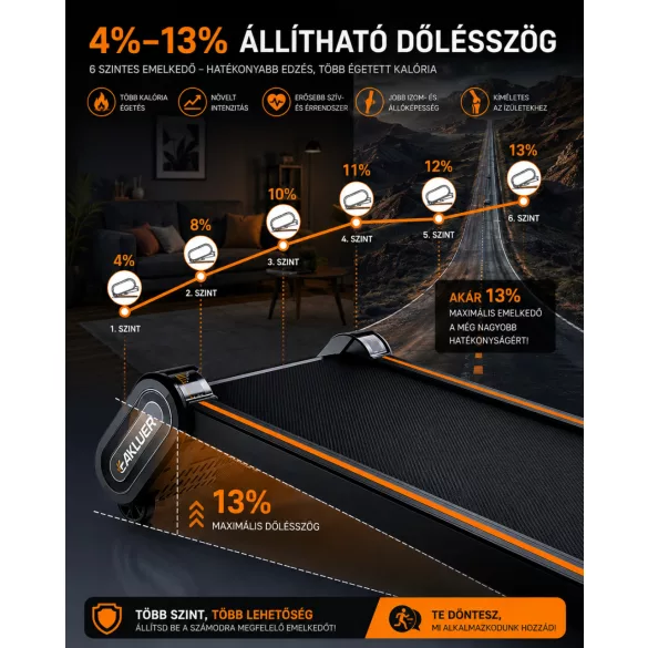 Aklauer H1 futópad/sétapad 150kg teherbírás, motoros emelkedő állítás