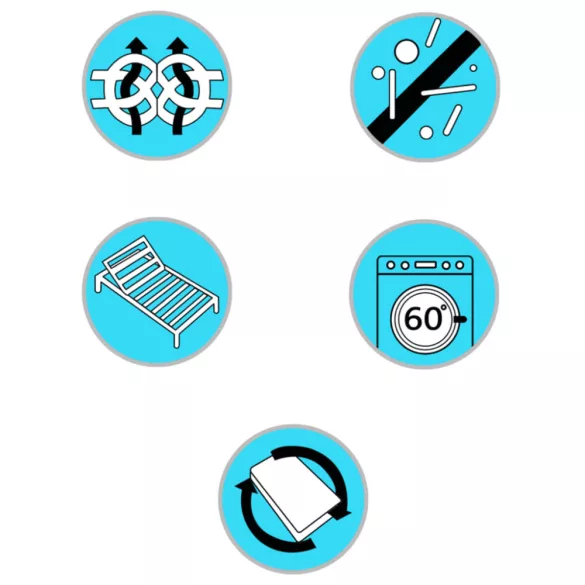 dobozrugós ágymatrac közepes keménységű 200 x 160 x 20 cm