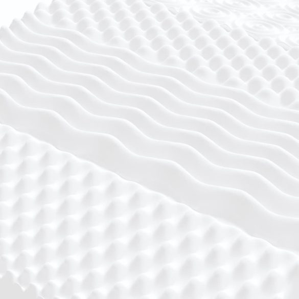 2 db fehér 7 zónás 20 ILD keménységű habmatrac 80 x 200 cm