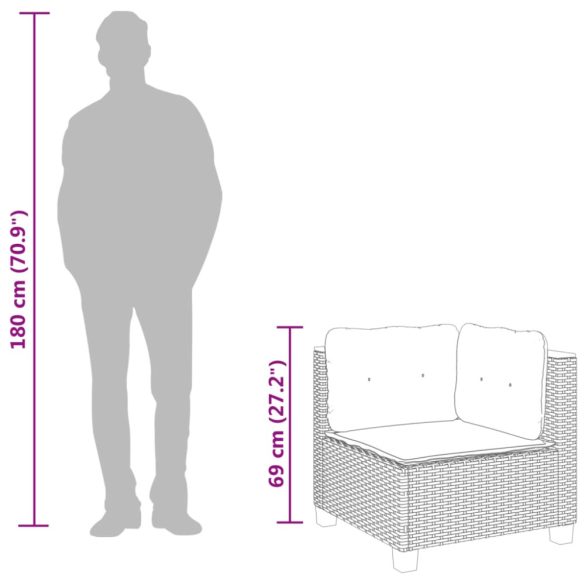 szürke polyrattan kerti sarokkanapé párnával