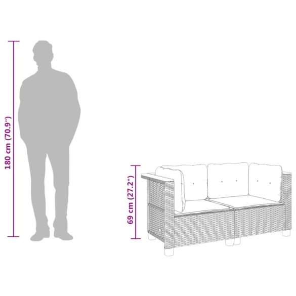 2 db fekete polyrattan kerti sarokkanapé párnákkal