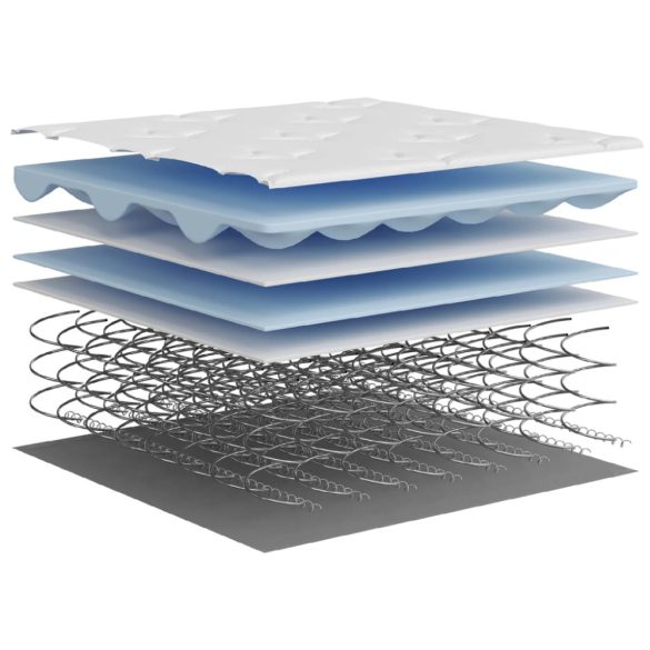 közepes zsebrugós matrac 160 x 200 cm