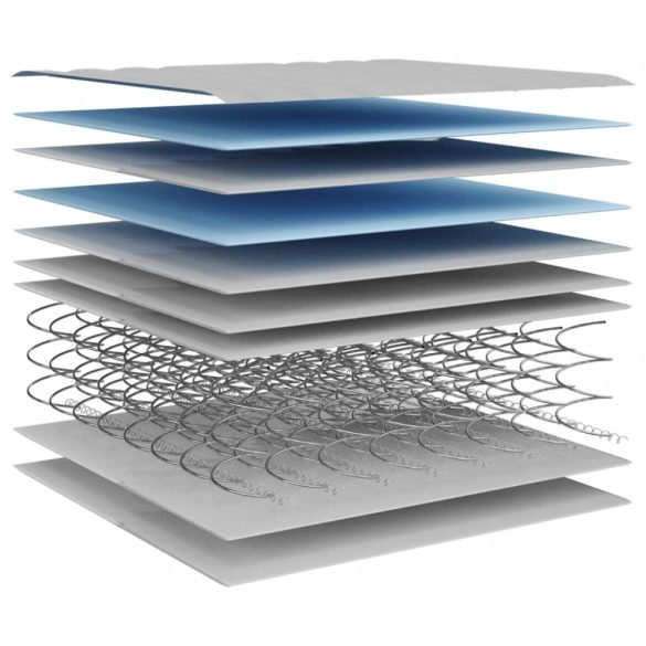 közepes Bonnell rugós matrac 90x200 cm