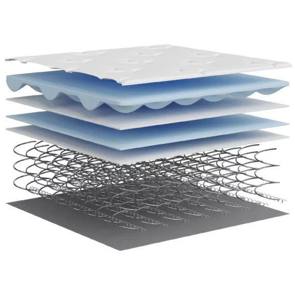 közepes egyszemélyes Bonnell rugós matrac 90 x 190 cm