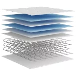 közepes Bonnell rugós matrac 90x200 cm